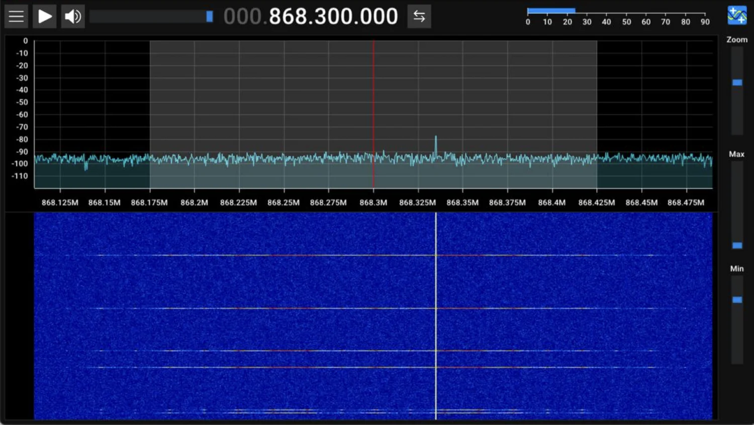 SDR++ tuned to 868 MHz, its waterfall showing several long horizontal streaks of signal.